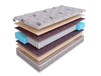 Элитный матрас SkySleep NATURE PRO ANATOMIC SOFT S500