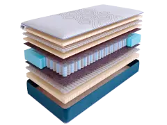 Матрас SkySleep SUNRISE NANO Relax DS