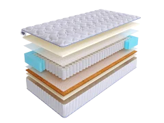 Матрас SkySleep SIMPLE 4 S500