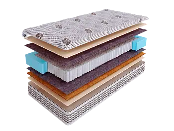 Элитный матрас SkySleep NATURE PRO HEAVY SOFT S1000