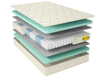 Матрас Benartti Classic Max TFK (распродажа)