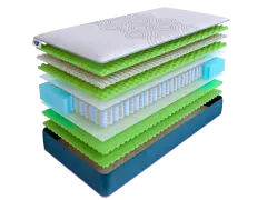 Матрас SkySleep SUNRISE NANO Extra Energy DS